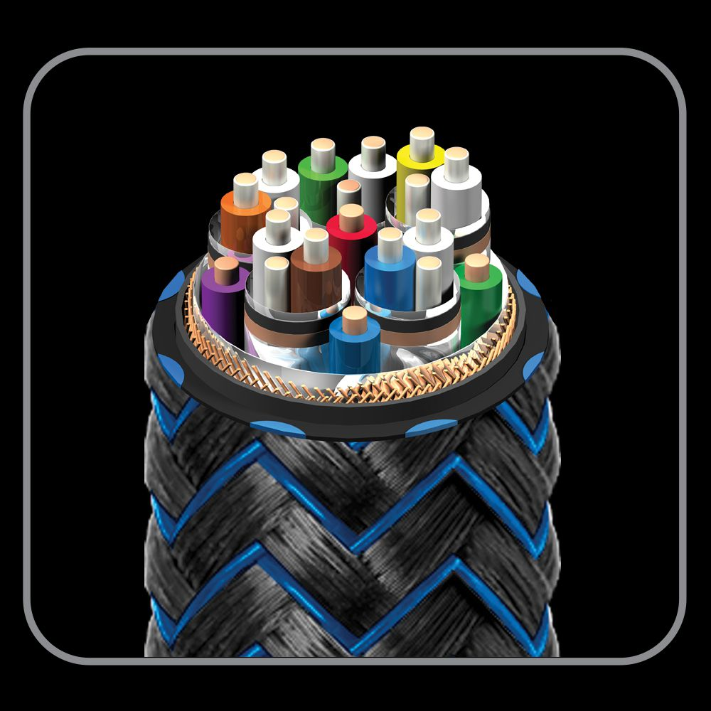 AudioQuest ThunderBird eARC HDMI Cable Cross-section