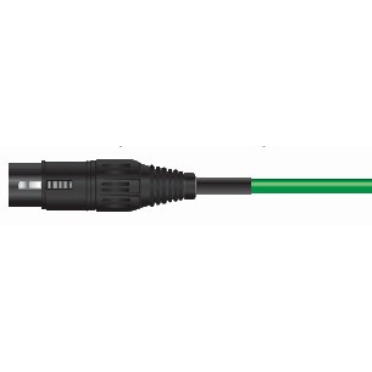 Nordost QKORE Wire xlr f