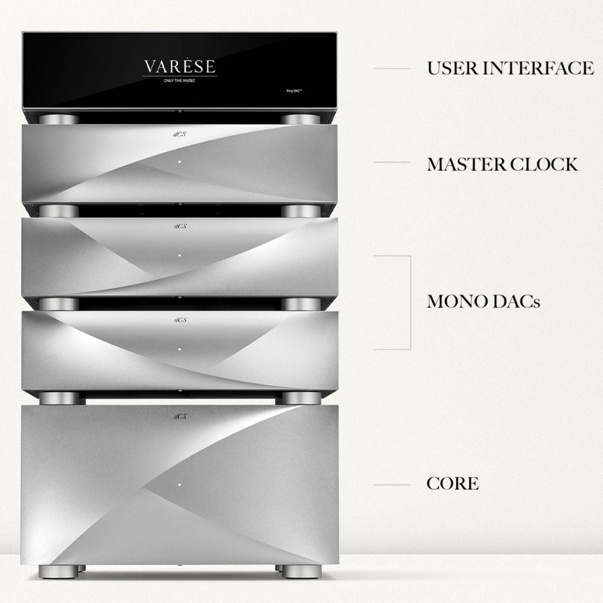 dCS Varèse Music System