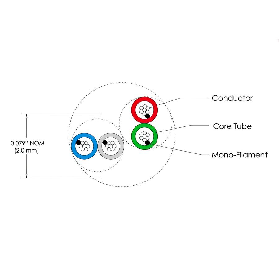 Nordost Internal Tonearm Cables Diagram 2