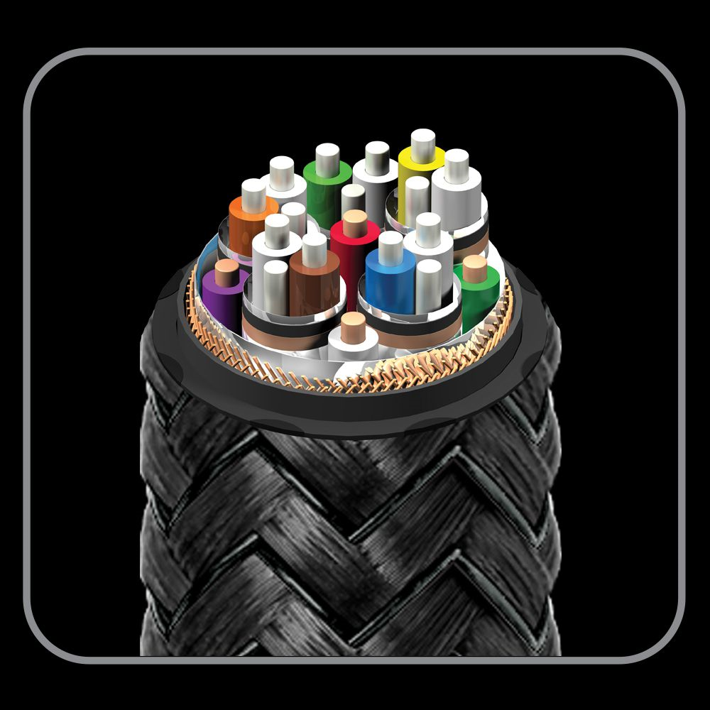 AudioQuest Dragon eARC HDMI Cable Cross-section