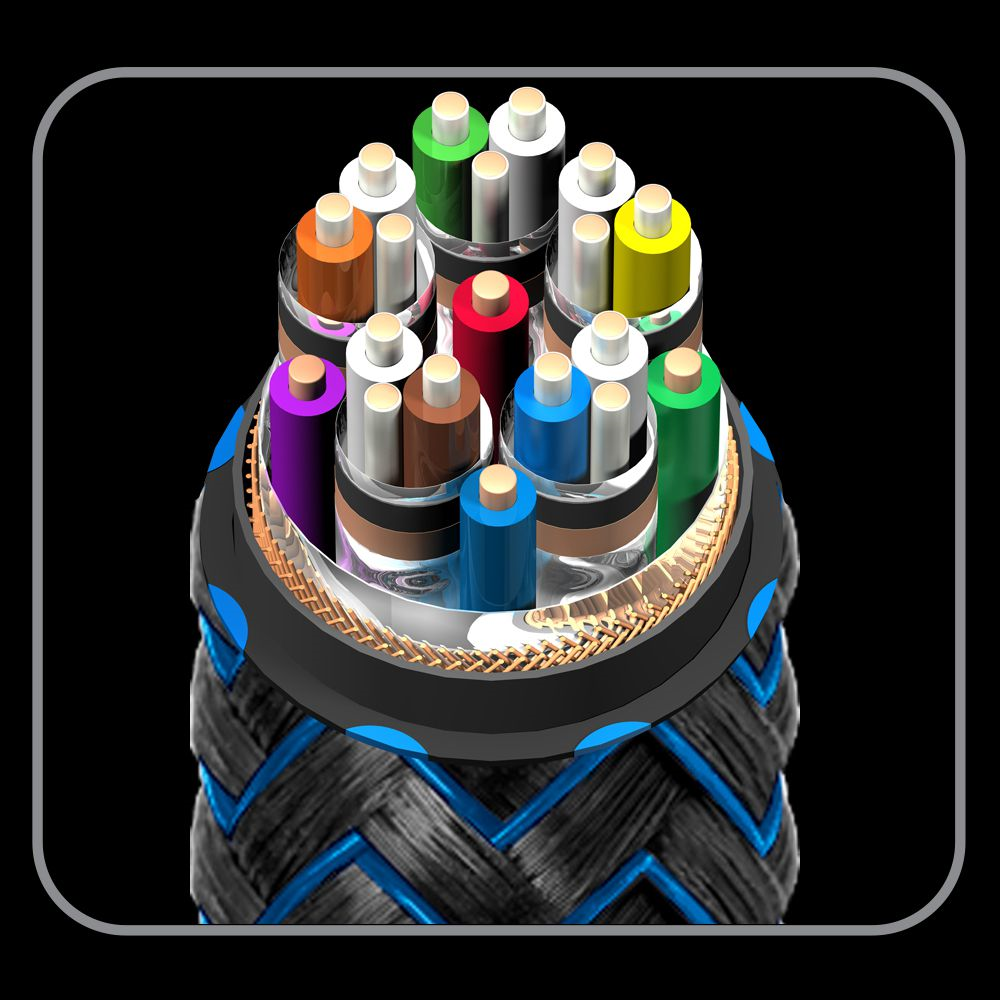 AudioQuest ThunderBird 48 HDMI Cable Cross-section