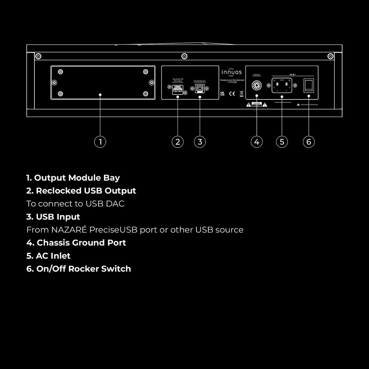 Innuos NazaréFLOW Digital Audio Reclocker
