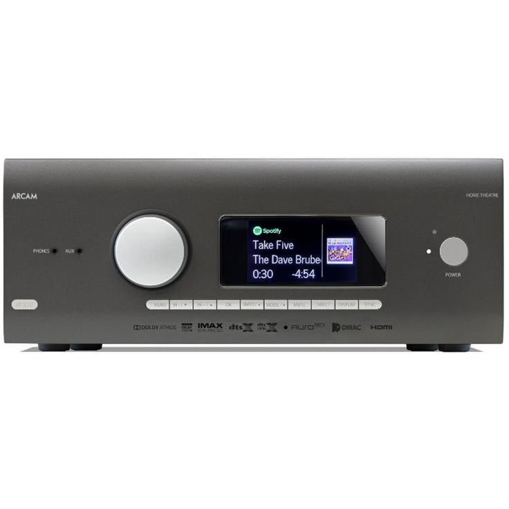 Arcam AVR10 Class AB AV Receiver