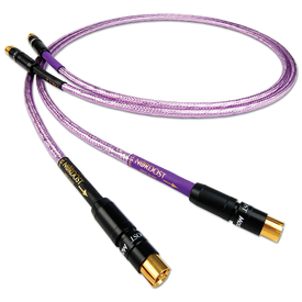 Nordost Frey 2 Interconnect RCA