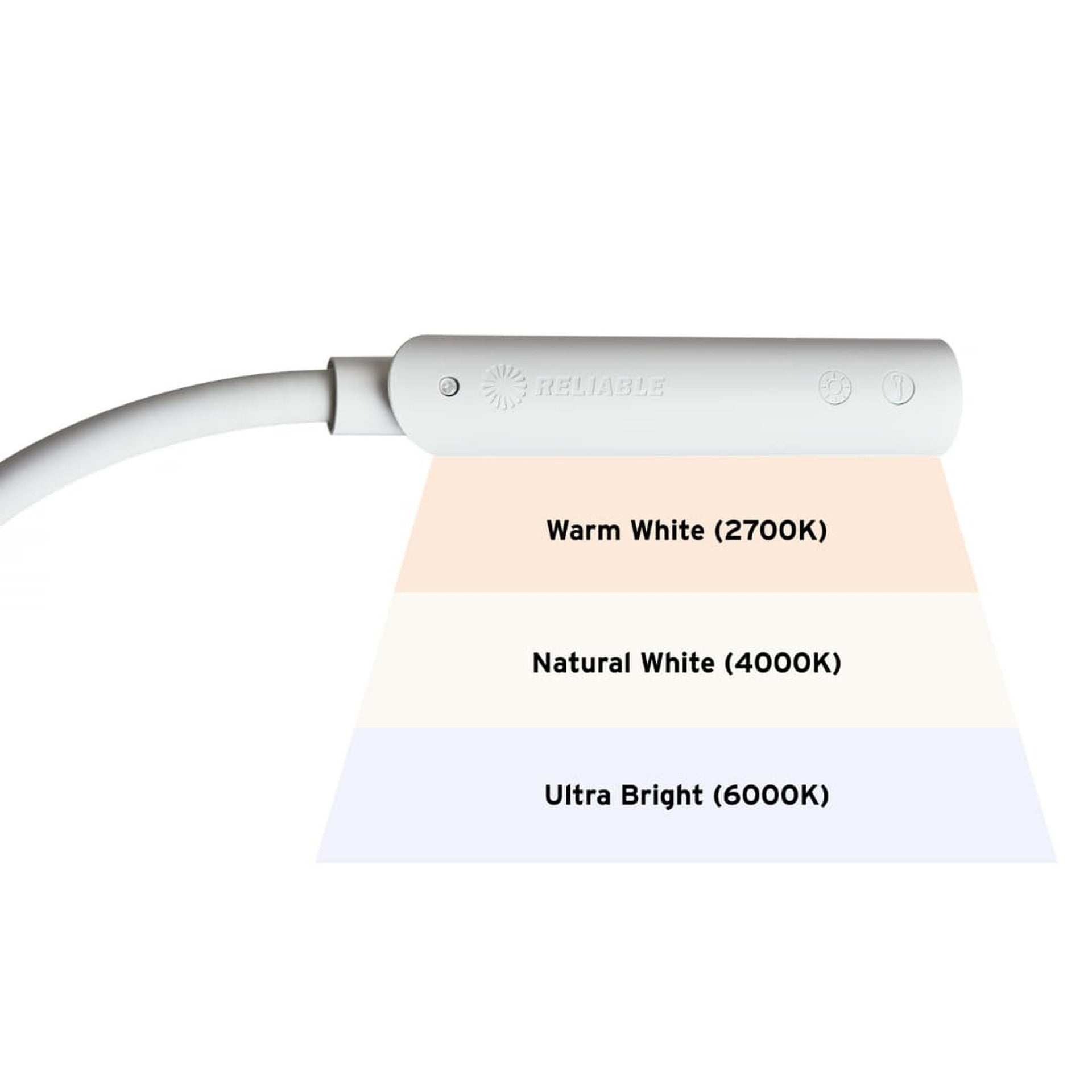 Reliable UberLight Flex LED Task Light (Clamp)